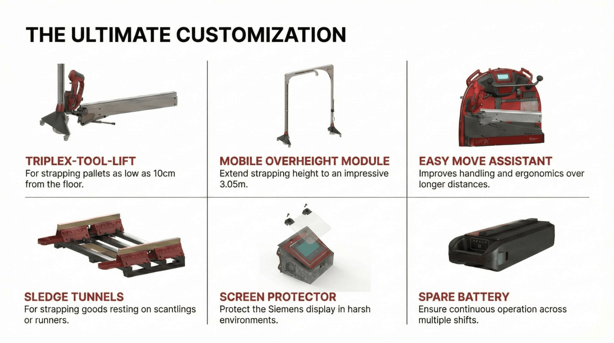 ErgoPack customization modules